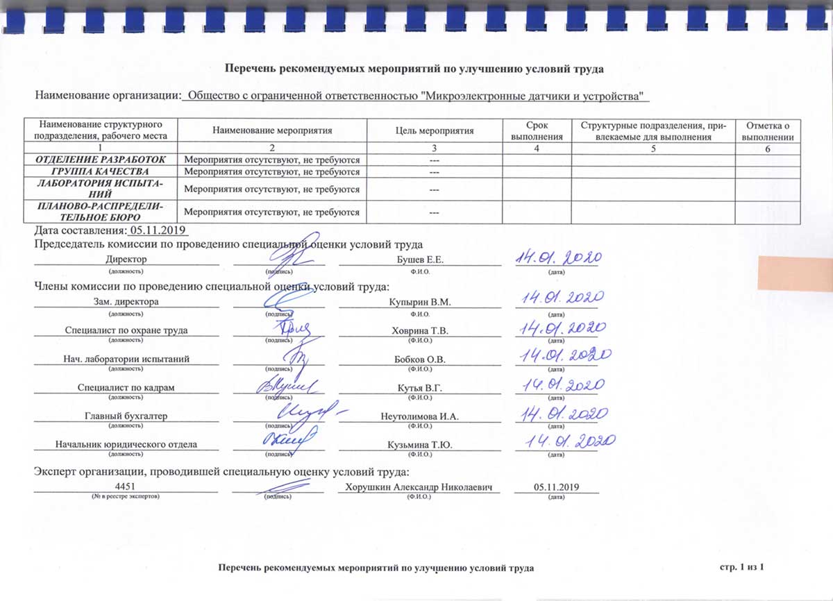 Перечень мероприятий по улучшению условий труда МИДАУС 2019