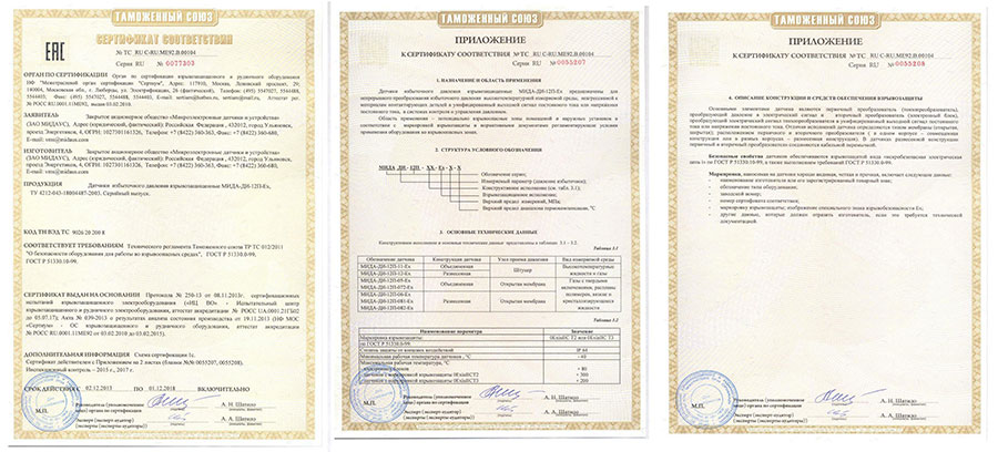 certification mida