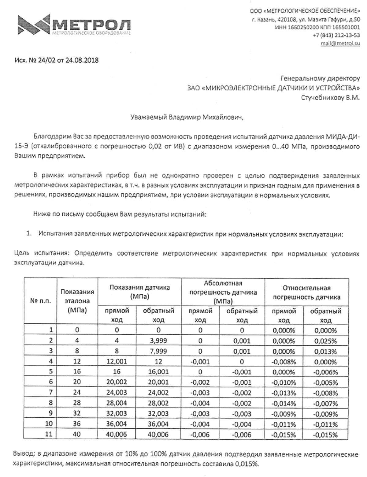 эталонные датчики абсолютного давления МИДА-ДА-15-Э 2