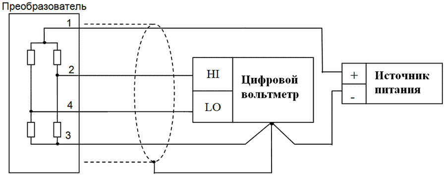 manual converters modules4